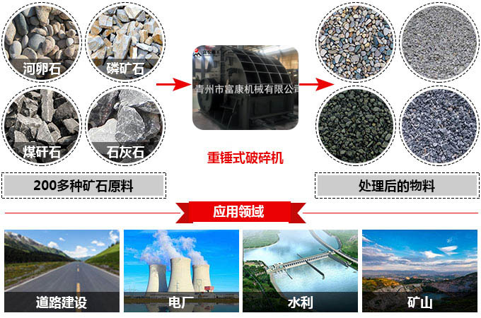 液压驱动履带式移动黄瓜在线观看视频污站