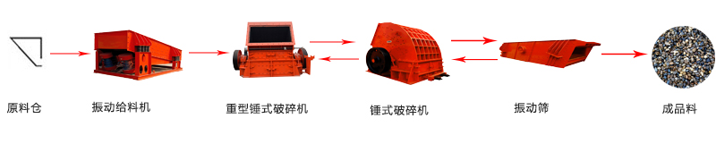 方解石黄瓜在线观看视频污机