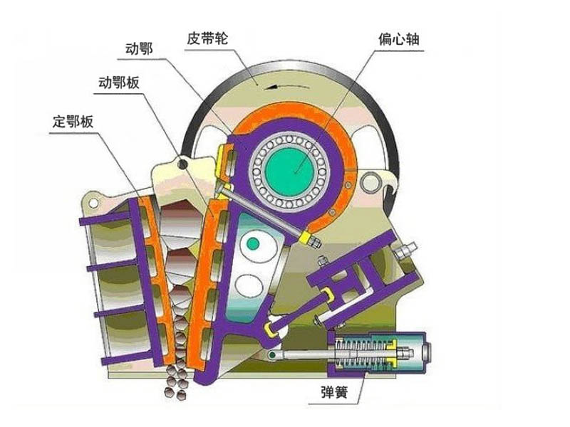 移动颚式黄瓜在线观看视频污设备