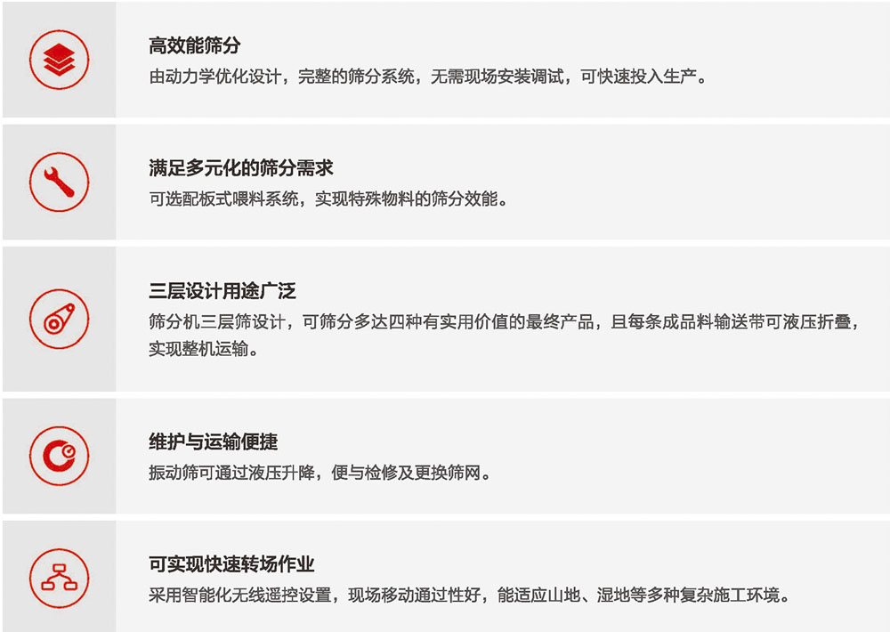 移动黄瓜在线观看视频污筛分设备