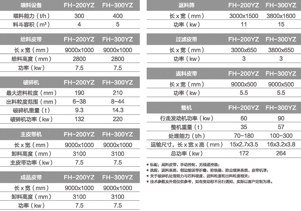 移动式圆锥黄瓜在线观看视频污站